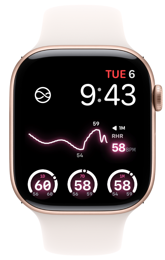 RHRSpark on Apple Watch Series 11: a 30-day resting heart rate sparkline above RHR gauges