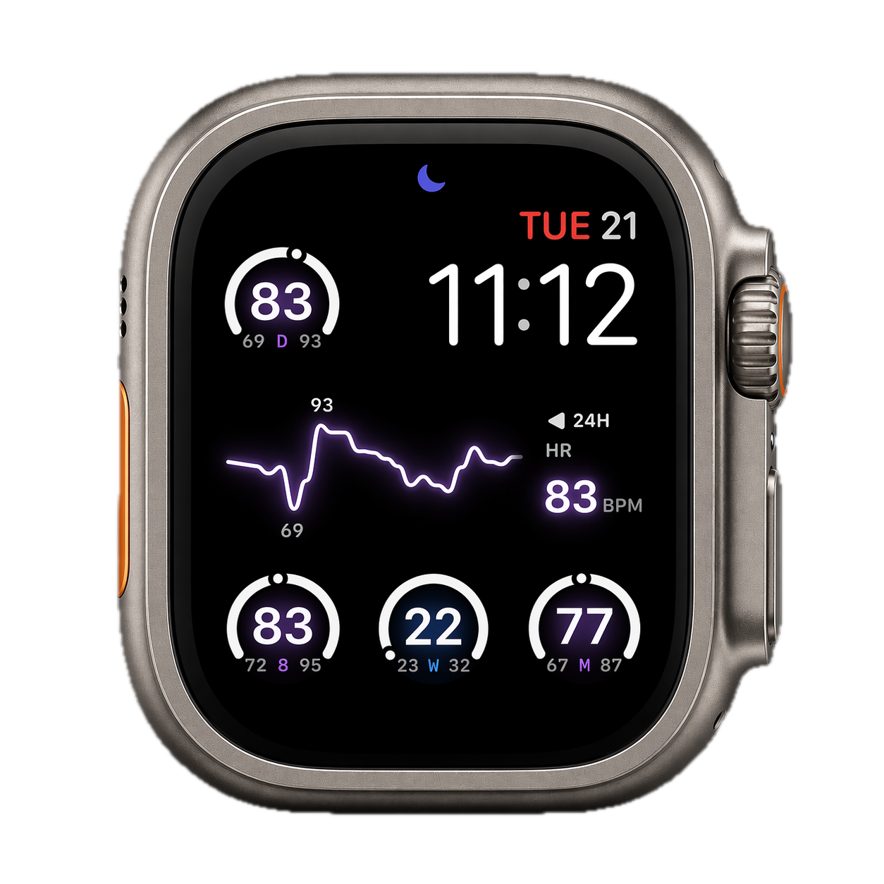 RHRSpark resting heart-rate complications on an Apple Watch Ultra-style case.