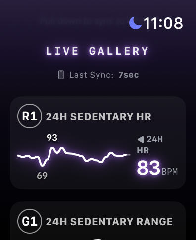 Actual screenshot of RHRSpark's live gallery on Apple Watch: 24-hour sedentary complications previewed with real data, synced seconds earlier.